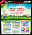 2020年全国高血压日