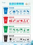 垃圾分类 图例 宣传单