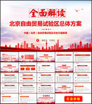 北京自由贸易试验区总体方案