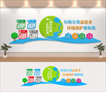 城市社区垃圾分类文化墙