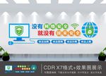 网络安全 网络安全文化墙