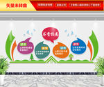书香校园文化墙