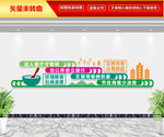 珍惜粮食文化墙