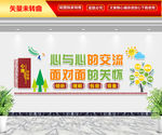 心理咨询文化墙