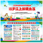 2020年全国高血压日