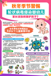 轮状病毒