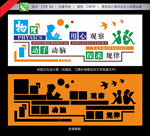 物理文化墙