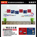 学校墙面  名牌大学
