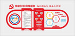 社区网格化管理服务