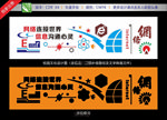 网络科技