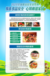 食品安全