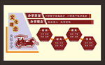 校园文化理念文化墙矢量图