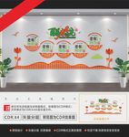 养老文化墙