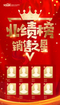 业绩榜