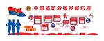 消防救援队伍发展历程