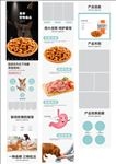 狗粮详情页