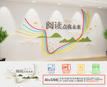 阅读文化墙