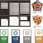 价格标签 标签
