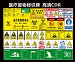 医疗废物标识牌
