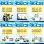 员工安全操作十二忌