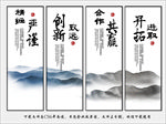 企业文化展板