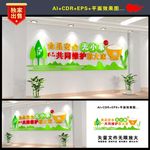 食品安全文化墙