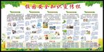 校园安全知识宣传栏