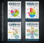 企业文化 企业文化展板