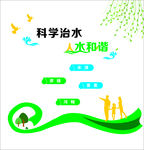 水利局文化墙