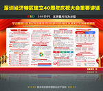 深圳建立40周年庆祝大会