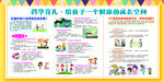 科学育儿展板