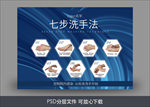 七步洗手法