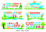 校园文化墙 文明校园