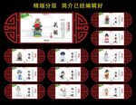 京剧行当