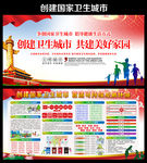 创建国家卫生城市宣传海报展板