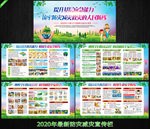 防灾减灾日 防灾减灾展板