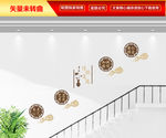 传统美德楼梯文化墙