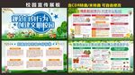 校园宣传展板