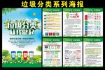 垃圾分类宣传展板