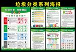 垃圾分类