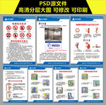 电梯安全常识宣传海报
