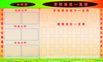 学校公示栏