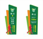 健康步道 健康公园 立牌