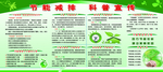 节能减排科普宣传
