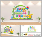 心理咨询室文化墙