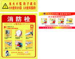 消防 消防知识展板 消防安全