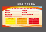 工业企业重污染天气应急减排措施