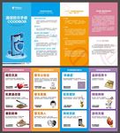 防诈骗 诈骗手法