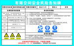 有限空间安全风险告知牌