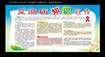 艾滋病知识宣传栏